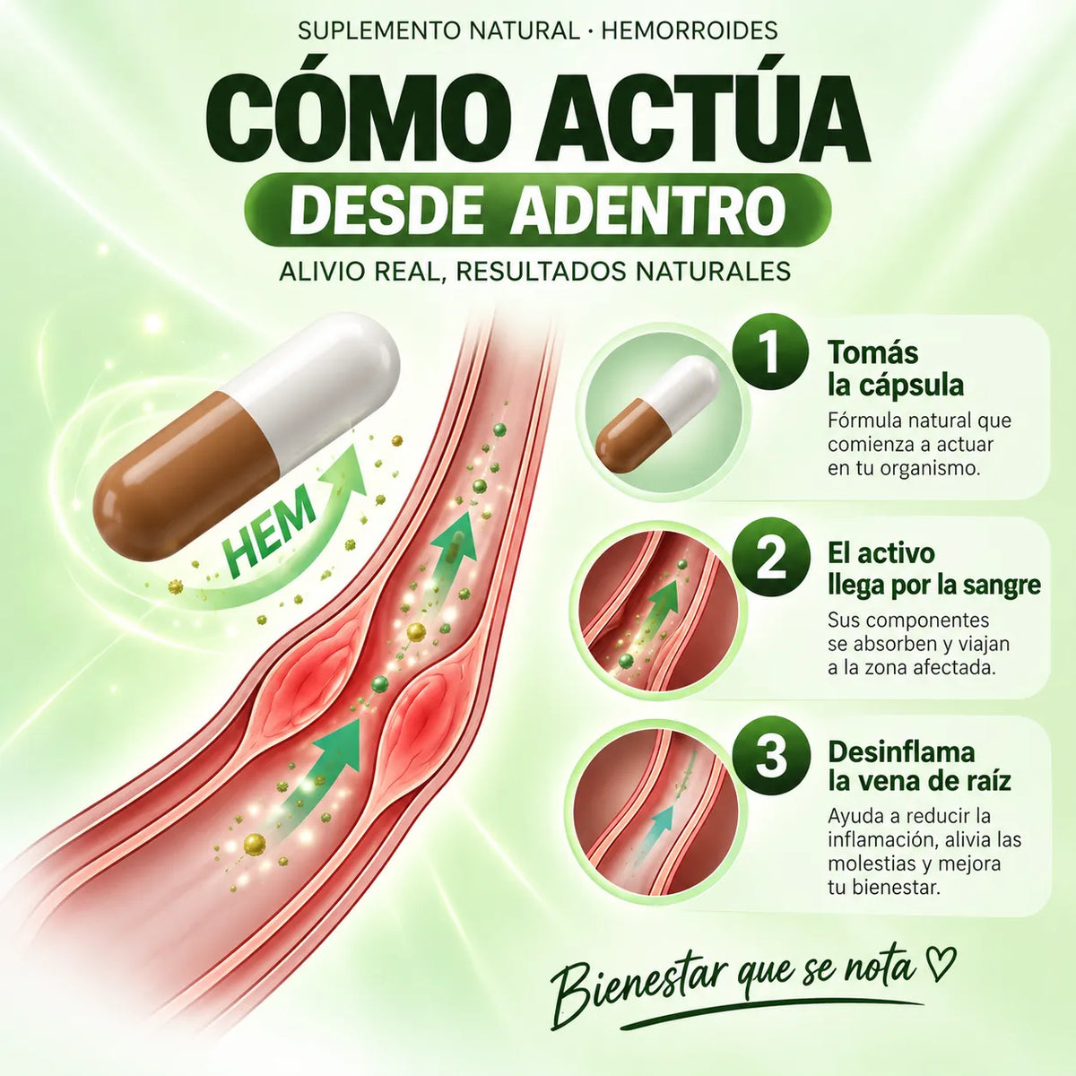 HEM Hero | Adiós a las hemorroides
