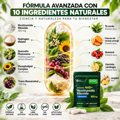 Recupera la Energía, la Vitalidad y el Impulso Sexual de tus 30